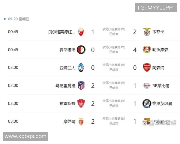 英超惊天冷门多特蒙德4-0横扫利物浦全场数据解析引发热议